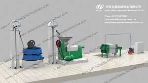 Palm Kernel Oil Processing Machine Is A Kind Of Mechanical Oil Extraction Process Palm Kernel Oil Processing Machine Is Suitabl Edible Oil Palm Kernel Oil Oils