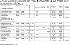 Es gibt keine bundesweite regelung für den umfang der erstausstattung. Preisliste Bei Erstausstattung Fur Die Wohnung Pdf Free Download