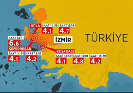 İzmir'in menderes ilçesi açıklarında deprem oldu. Izmir De 6 6 Buyuklugunde Deprem Yikilan Binalar Var