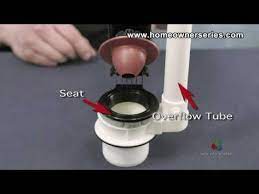How To Fix A Toilet Flush Valve Replacement Part 1 Of 2 Youtube Toilet Flush Valve Flush Valves Kohler Toilet