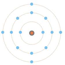 Good & Bad Conductors Of Electricity And Examples