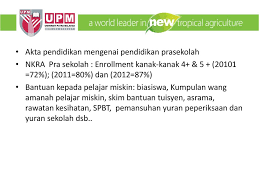 Permohonan bagi bantuan kumpulan wang amanah pelajar miskin (kwapm) akan dilakukan secara automatik melalui pengemaskinian data maklumat oleh guru yang bertugas di sekolah dan juga penyelarasan maklumat dengan beberapa jabatan lain untuk verifikasi. Isu Dalam Etika Perguruan Ppt Download