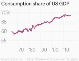 If The Fed Wasnt Already Thinking Of Holding Rates Steady