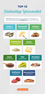 Grünes gemüse ist zwar nicht so reich an eisen wie andere lebensmittel. Top 10 Zinkhaltige Lebensmittel Eat Smarter