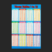 Multiplication Educational Times Tables Math Learning Children Kid Chart Poster