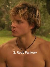 Gli Attori Piu Belli