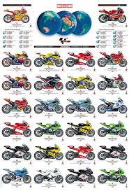 Pin Su Speed