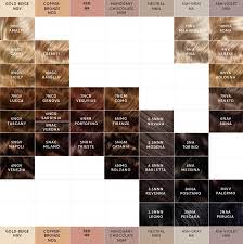 Consequently, the number can be printed on hair colour charts and tubes or boxes of hair dyes. Hair Color Shade Chart Hair Color Chart Brown Hair Color Chart Blonde Hair Color Chart