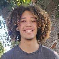 400+ "Chappell" profiles