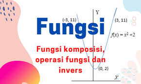 Tujuan pembelajaran setelah mempelajari bab ini, diharapkan kalian dapat 1. Fungsi Notasi Domain Range Operasi Komposisi Dan Invers