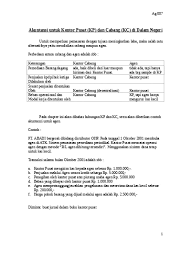 Harga adalah elemen bauran pemasaran yang dapat menghasilkan pendapatan melalui penjualan. Akuntansi Untuk Kantor Pusat Dan Kantor