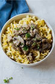 Pin On Meal Grocery Planning