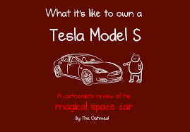 Image result for TESLA