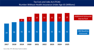 We did not find results for: Affordable Care Act Wikipedia