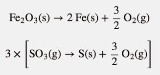 Formation Reactions Introductory Chemistry 1st Canadian Edition
