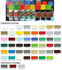 Anchor Paint Color Chart Bahangit Co