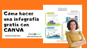 Tutorial Como Crear Una Infografia Con Canva Classonlive