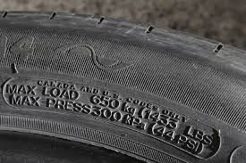Whats The Proper Tire Pressure For Your Car
