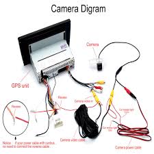 Diagram Wiring Diagram Reversing Camera Full Version Hd Quality Reversing Camera V2inffrastructures Antonellabevilacqua It
