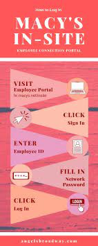 To keep up with the large population of workers and great number of stores, macy's has established the portal. Macys Insite My Schedule Employee Connection Official Login Page 100 Verified