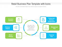 Powerpoint executive summary template ppt. Business Plan Presentation Pdf