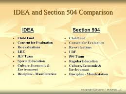 Implementing Section 504 As Amended By The Adaaa08 Ppt