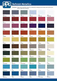 4.8 out of 5 stars 206. 56 Ppg Color Sles In 2021 Paint Color Chart Ppg Paint Colors Automotive Paint