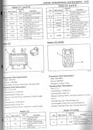 It shows the components of the circuit as simplified shapes, and the power and signal connections between the devices. 31 2004 Jeep Grand Cherokee Radio Wiring Diagram Wiring Diagram Database