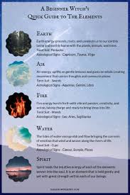 A Beginner Witch S Quick Guide To The Elements Sarah Fawn Empey Wiccan Witch Witch Elemental Magic