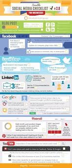 Sensible Social Media Marketing Checklist For Businesses Infographic Social Media Checklist Social Media Planning Social Media