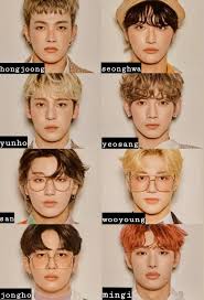 Ateez Name Members In 2021 Kpop Groups Boy Groups Blackpink Fashion