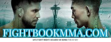 UFC Fight Night Predictions and Tapology Competition