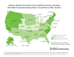 Electric Vs Diesel Vs Natural Gas Which Bus Is Best For