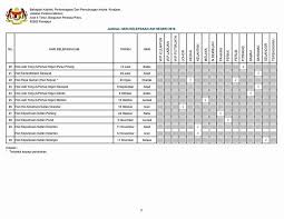 2 comments on kalender 2019 indonesia dan rekomendasi liburannya. Kalendar Cuti Umum Dan Cuti Sekolah Malaysia 2019 Semakan Upu