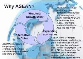 The defense cooperation which began in 1993. What Is The History Behind India S Look East Policy What Are Its Impacts Quora