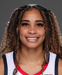 2023-24 Arizona Wildcats Women's Basketball