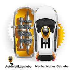 Liegen diese symptome vor, ist die fahrt zur werkstatt ratsam, um dem problem professionell auf den grund zu gehen. Getriebeol Einfach Selbst Wechseln Tipps Und Anleitung