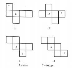 Check spelling or type a new query. Soal Matematika Jaring Jaring Kubus Dan Balok Siswapelajar Com