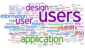 How often it appears in a text — its frequency. Tag Cloud Examples