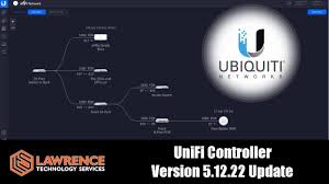Unifi Controller Version 5 12 22 Update Wifi Ai New Interface New Features Youtube