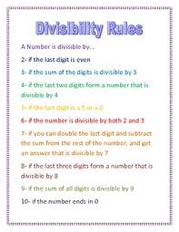 Divisibility Rules Printable