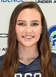 Ava Larkin's Instagram, Twitter & Facebook