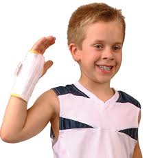 Image result for Wrist Splint