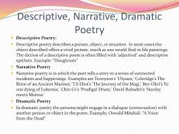 This would include closet drama, dramatic monologues, and rhyme verse. Types Of Poetry Ii Descriptive Poetry Narrative Poetry Dramatic Poetry Satiric Poetry Metaphysical Poetry Romantic Poetry Negritude Poetry Civil Ppt Download