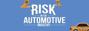 Risk Management Strategies In Automotive Manufacturing Risk Management Strategies Risk Management Management