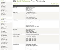 Http Www W3schools Com Sql Sql Quickref Asp Syntax Sql Intro