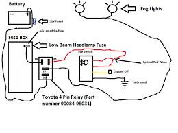 Ensure your headlights are in the off position. Factory Style Fog Wiring Toyota Nation Forum