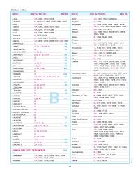 Moreover, the map allows filtering routes by specific train brands or train classes, and by clicking on the button on the left with a line and two dots you may browse only the stations. Taag 2014 2015 Train Time Table Train Timings Schedules Train Rou