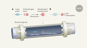 What laser engraver i should buy? Antimatter Cooled By Laser Light