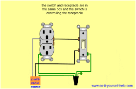 Light Switch Controls An Outlet In The Same Box Home Electrical Wiring Basic Electrical Wiring Electrical Wiring